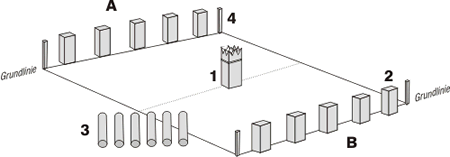 Kubb spielen